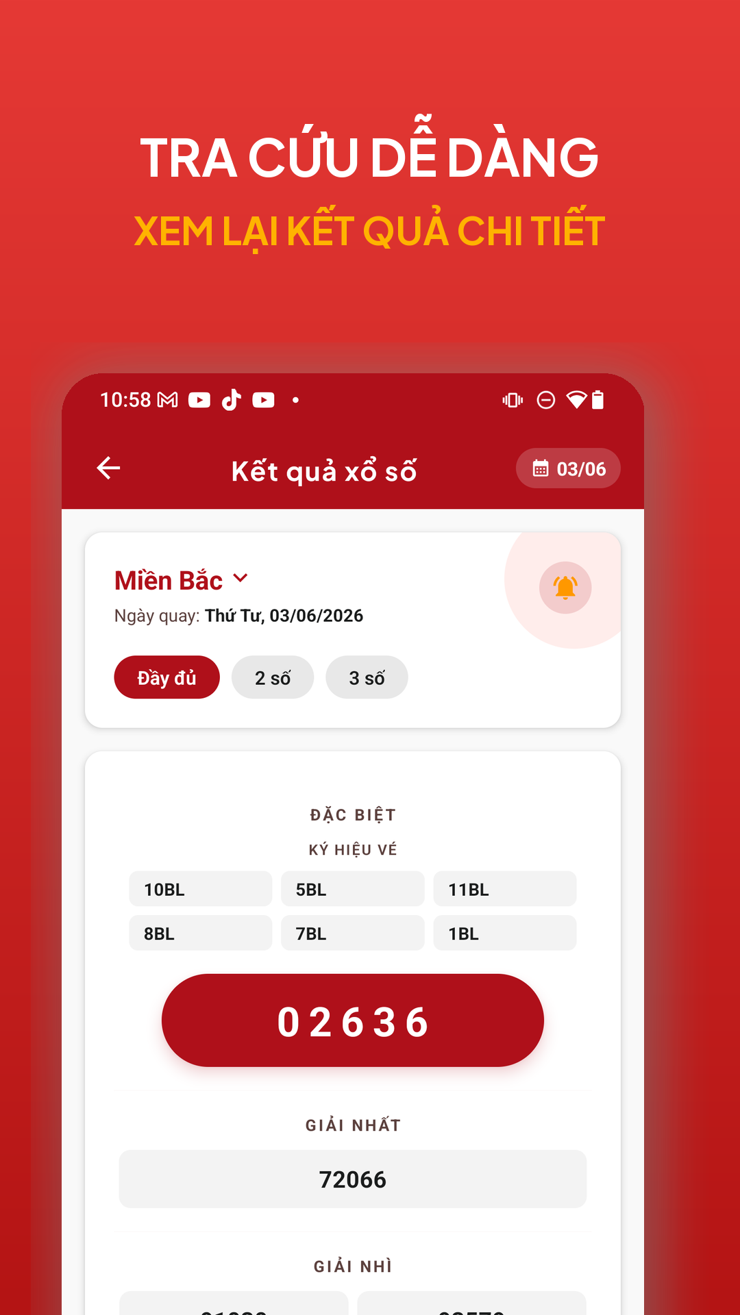 Kết quả chi tiết